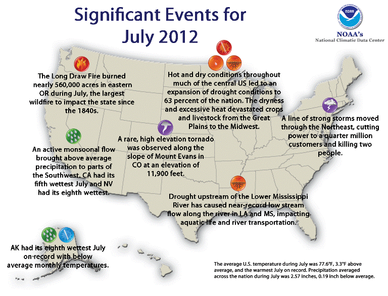 Significant U.S. Climate Events for July 2012