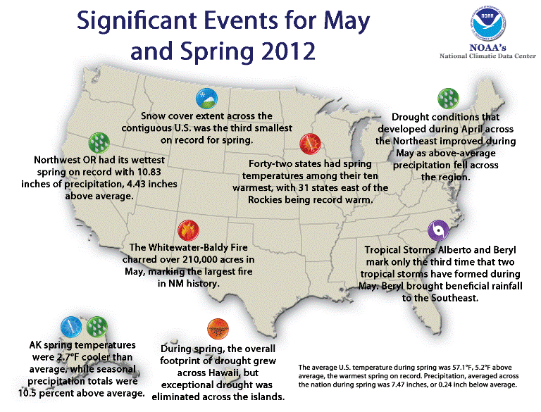 May Extreme Weather/Climate Events