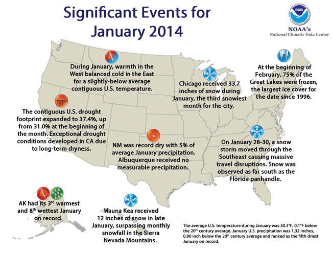 Significant U.S. Climate Events for January 2014