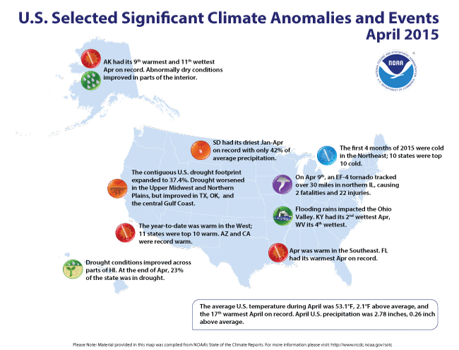 Significant U.S. Climate Events for April 2015