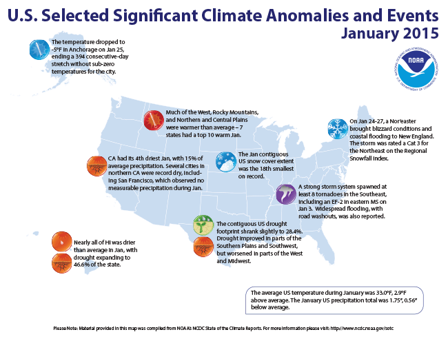 Significant U.S. Climate Events for January 2015
