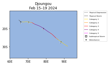 Djoungou Storm Track