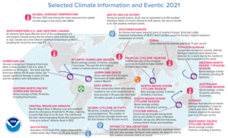 Global map with countries in gray and text overlays areas across the graphic describe the significant climate anomalies and events in 2021. Round icons are used to indicate the type of event, such as a thermometer for high/low temperature, raindrops for precipitation, and icebergs for changes in sea ice.