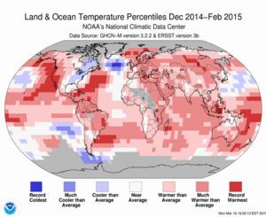 December 2014–February Blended Land and Sea Surface Temperature Percentiles